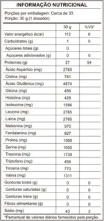 ISO PRO Whey Protein Isolado 1kg - Soldiers Nutrition - Imagem 2